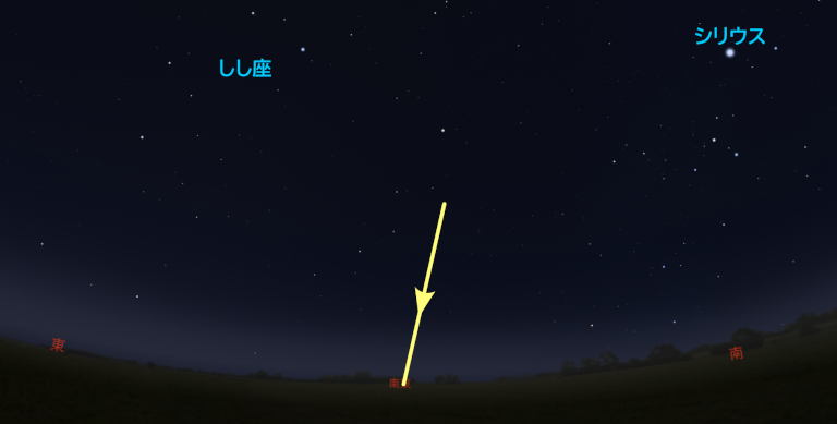 11月6日のISS通過予想