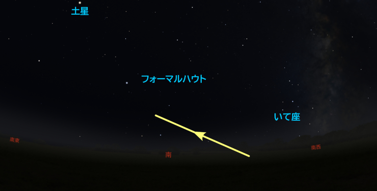 11月9日のISS通過予想