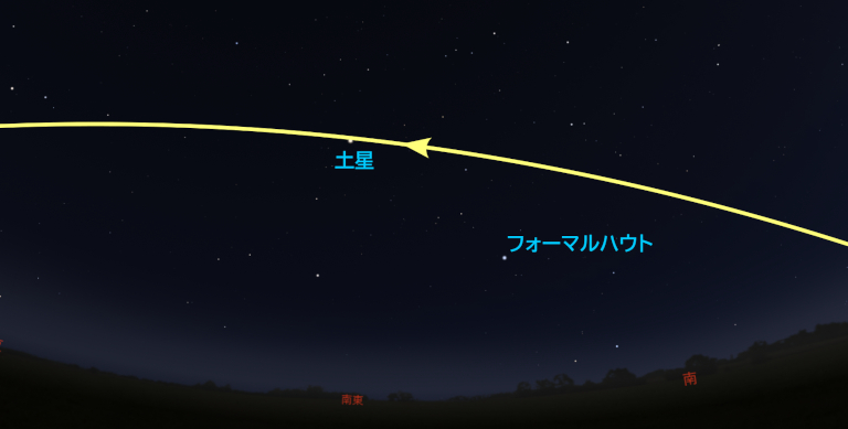 11月12日(1回目)のISS通過予想