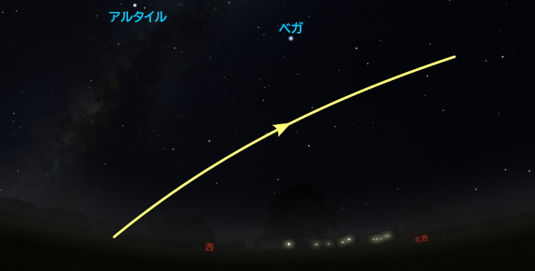 11月13日のISS通過予想