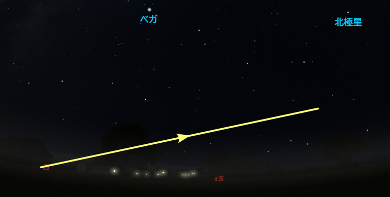 11月15日のISS通過予想