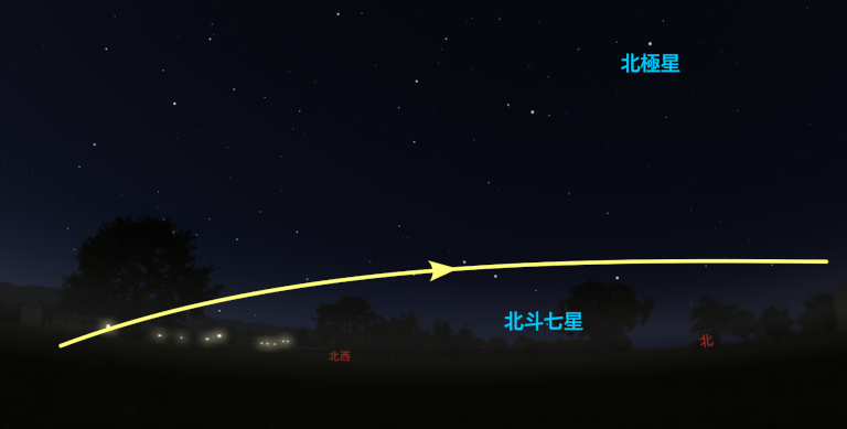 11月18日のISS通過予想