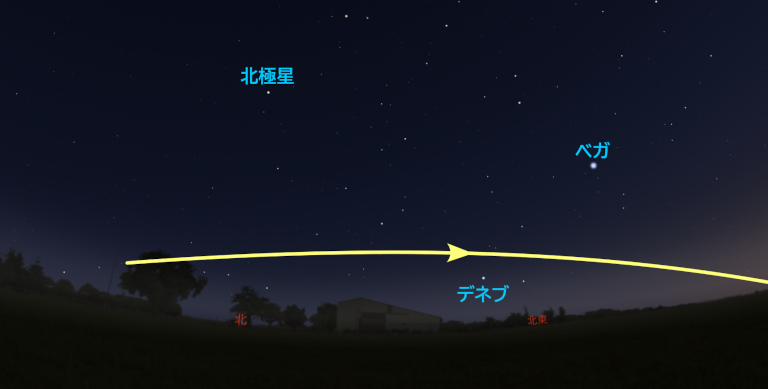 12月27日のISS通過予想