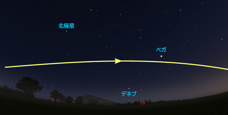12月29日のISS通過予想