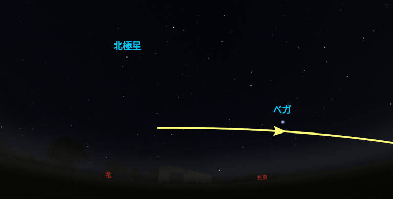 12月30日のISS通過予想