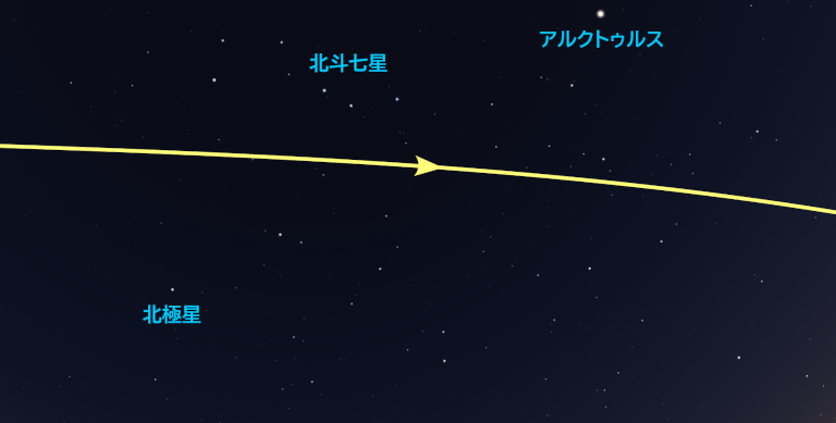 12月31日のISS通過予想