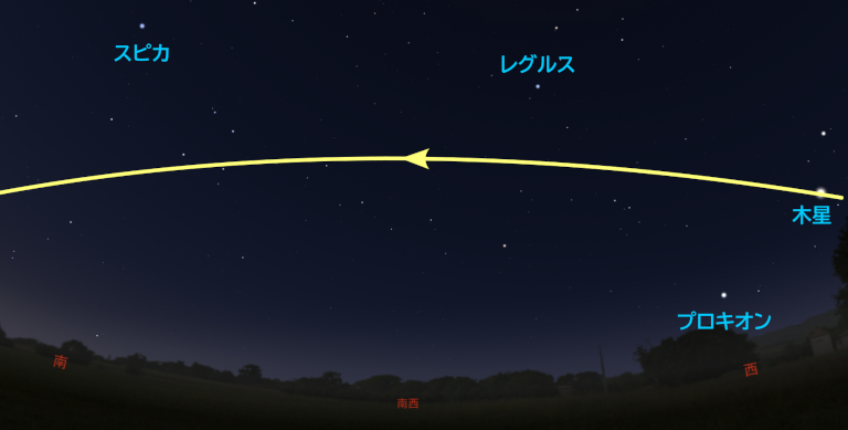 1月2日（2回目）のISS通過予想
