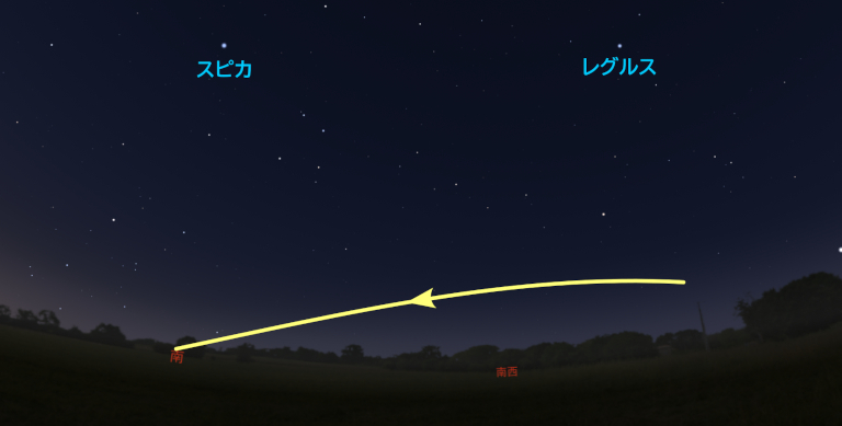 1月4日のISS通過予想