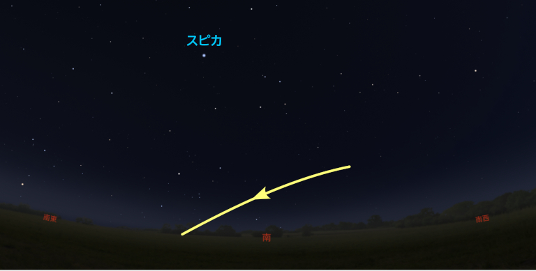 1月5日のISS通過予想