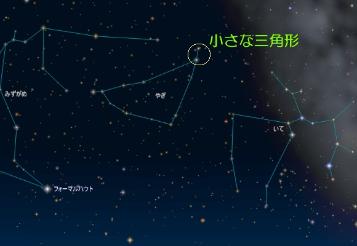 やぎ座の星図です。