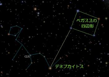 くじら座の星図です。