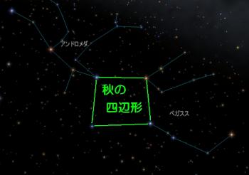 ペガスス座の星図です。