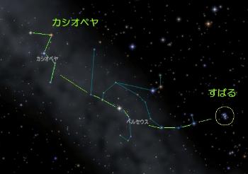 ペルセウス座の星図です。