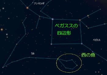 うお座の星図です。