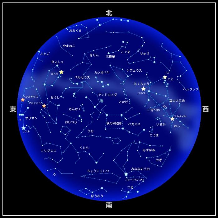 秋の星空の星図です。