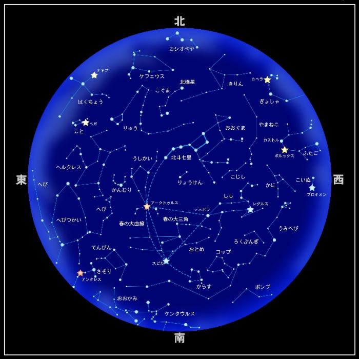 春の星空の星図です。