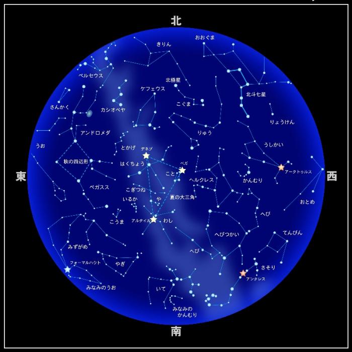 夏の星空の星図です。