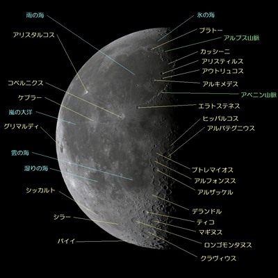 月齢21.8の月面地名