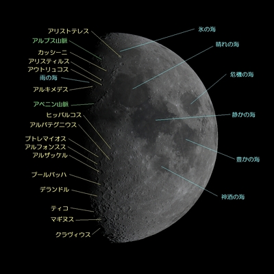 月齢8.0の月面地名