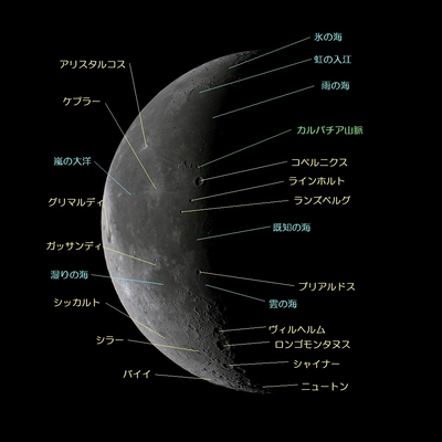月齢23.8の月面地名
