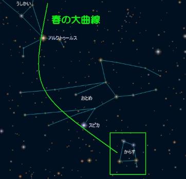 からす座の星図です。