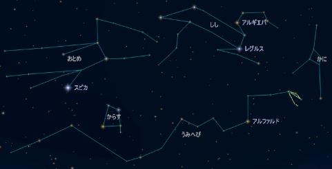 うみへび座の星図です。