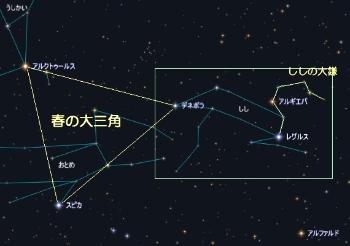 しし座の星図です。