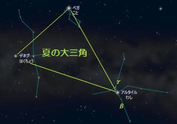 わし座の星図です。