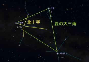 はくちょう座の星図です。