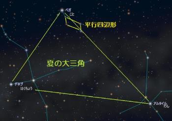 こと座の星図です。