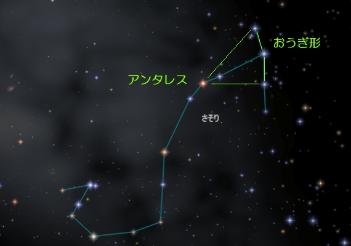 さそり座の星図です。