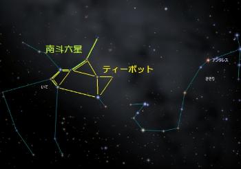 いて座の星図です。