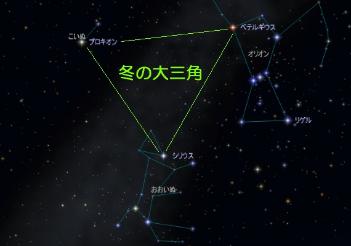 おおいぬ座の星図です。