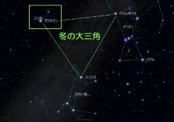 こいぬ座の星図です。