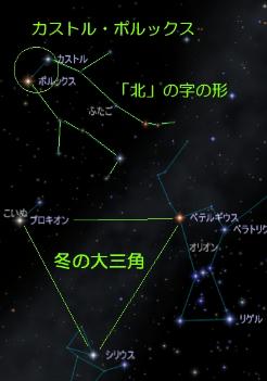 ふたご座の星図です。