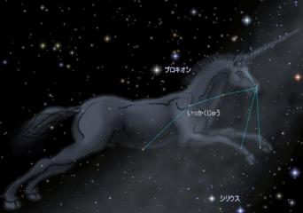 いっかくじゅう座の星座絵です。