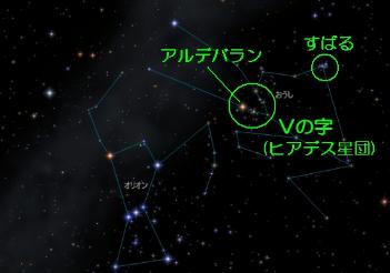 おうし座の星図です。